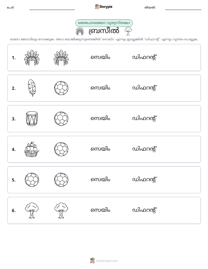 ഒന്നോ വ്യത്യാസമോ