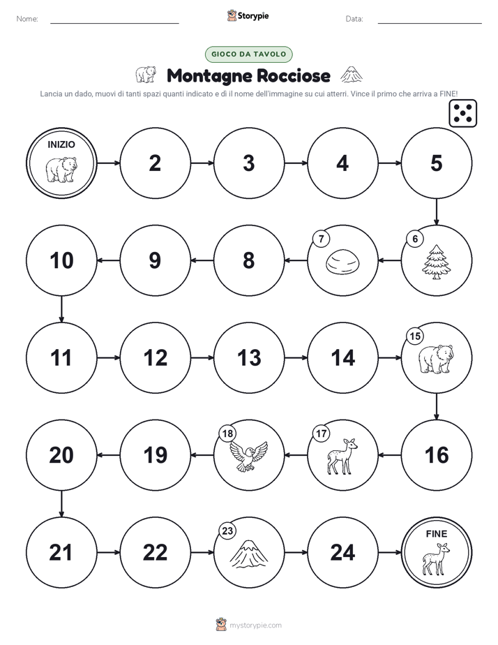 Gioco di Ruolo & Movimento
