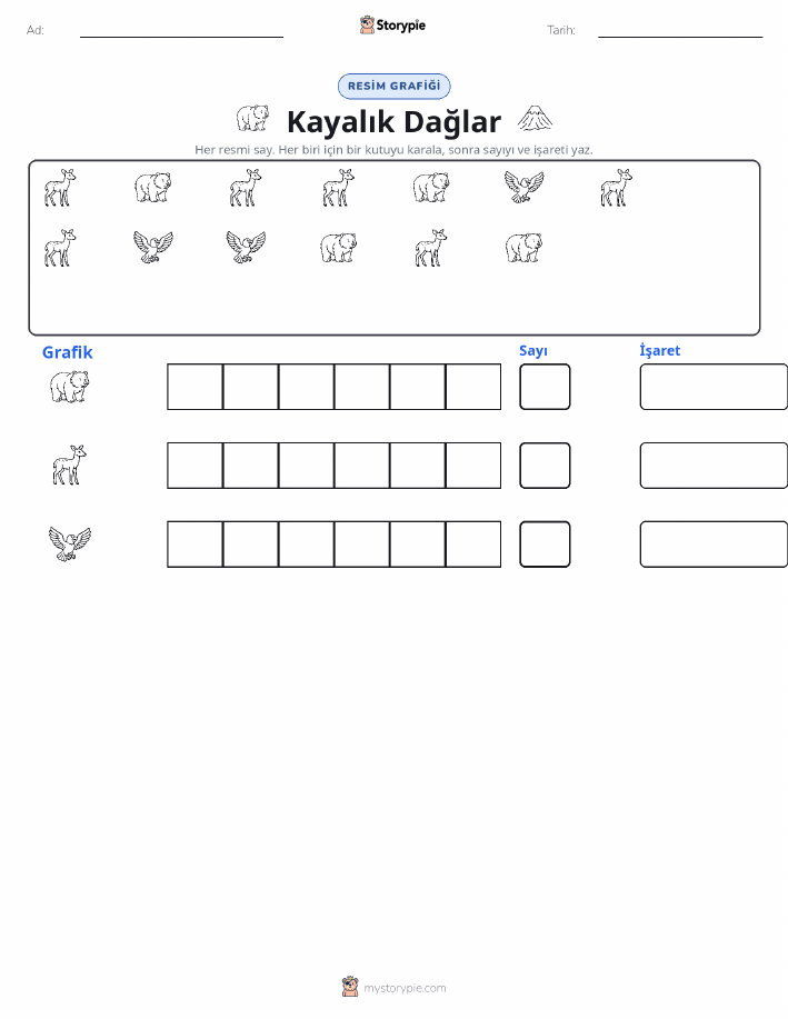 Say & Grafik