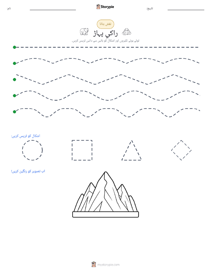 نقشہ بنانا