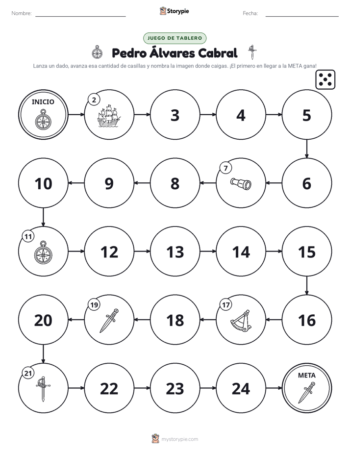 Juego de Rueda y Avanza