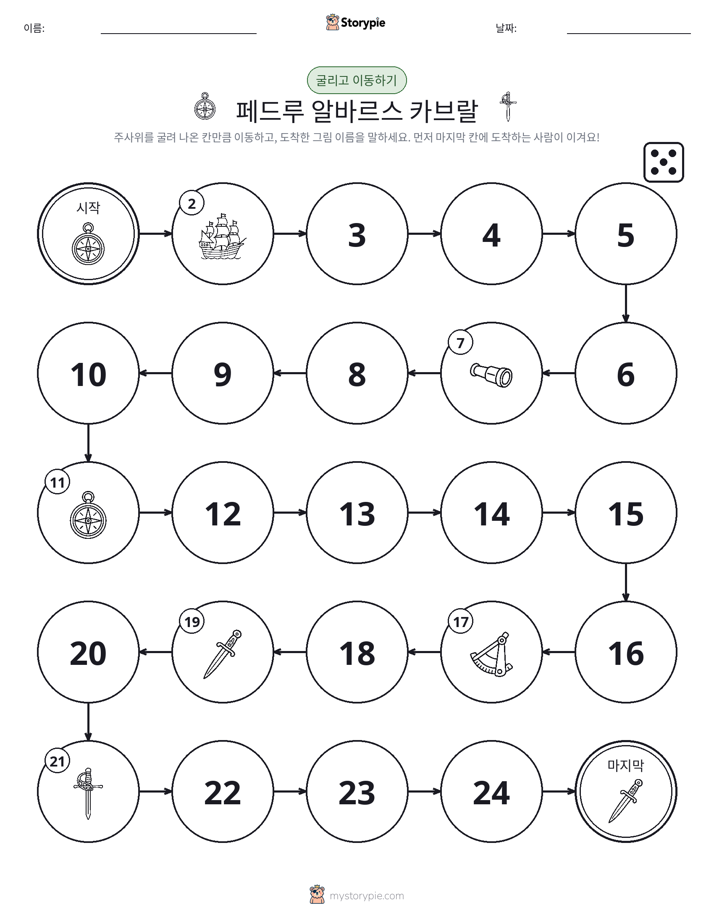 주사위 굴리고 이동하기 게임