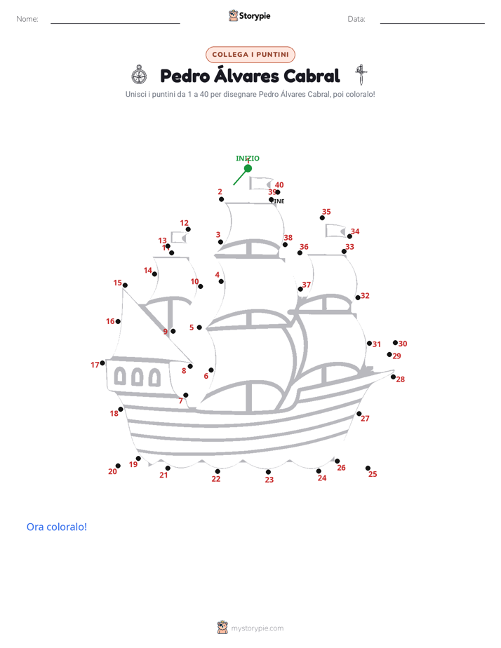 Collega i Punti