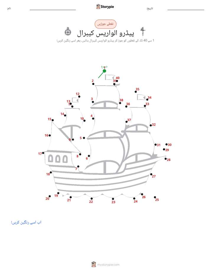 نقطے سے نقطے تک