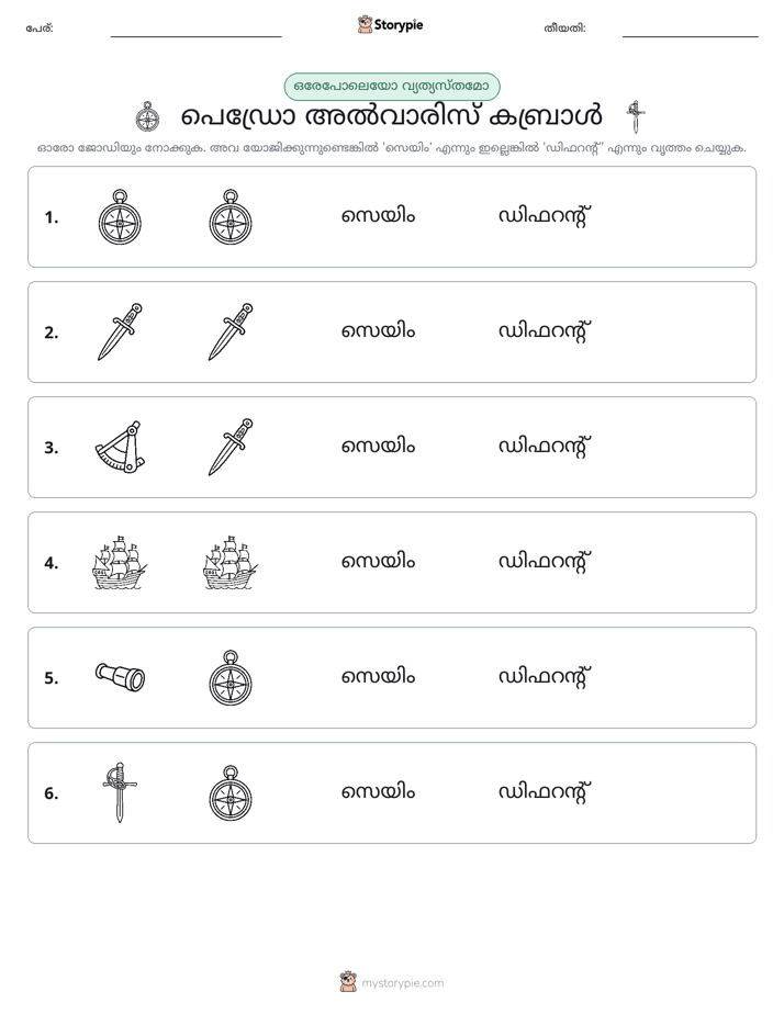 ഒന്നോ വ്യത്യാസമോ