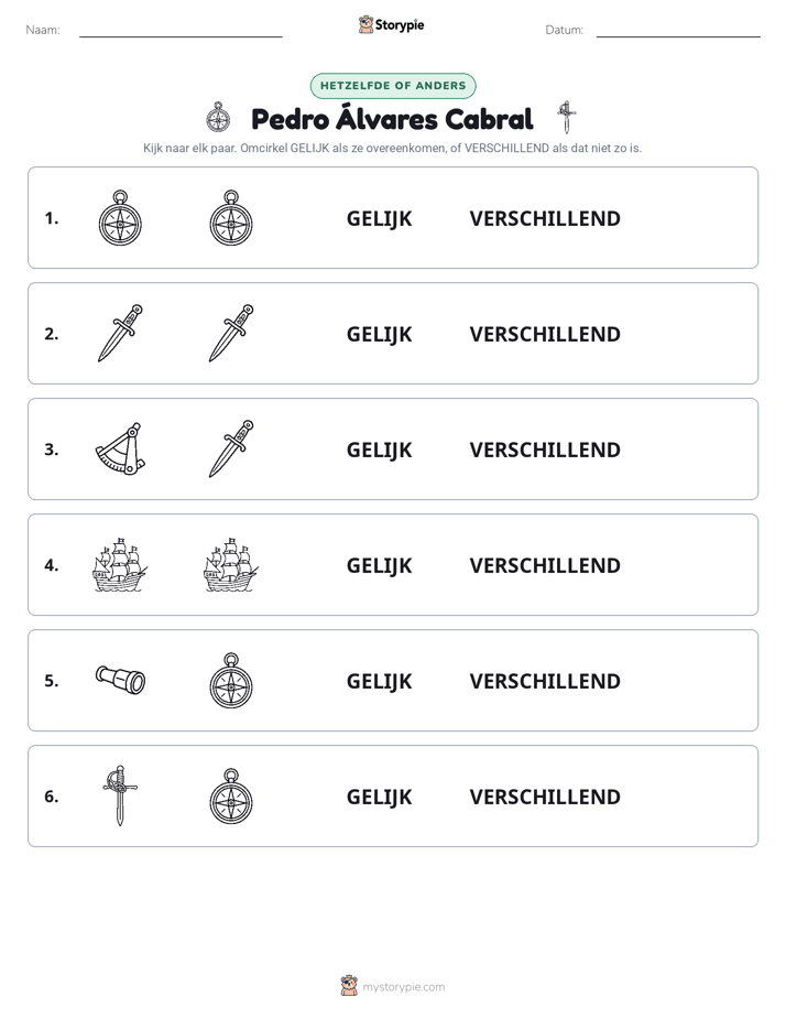 Zelfde of Verschillend