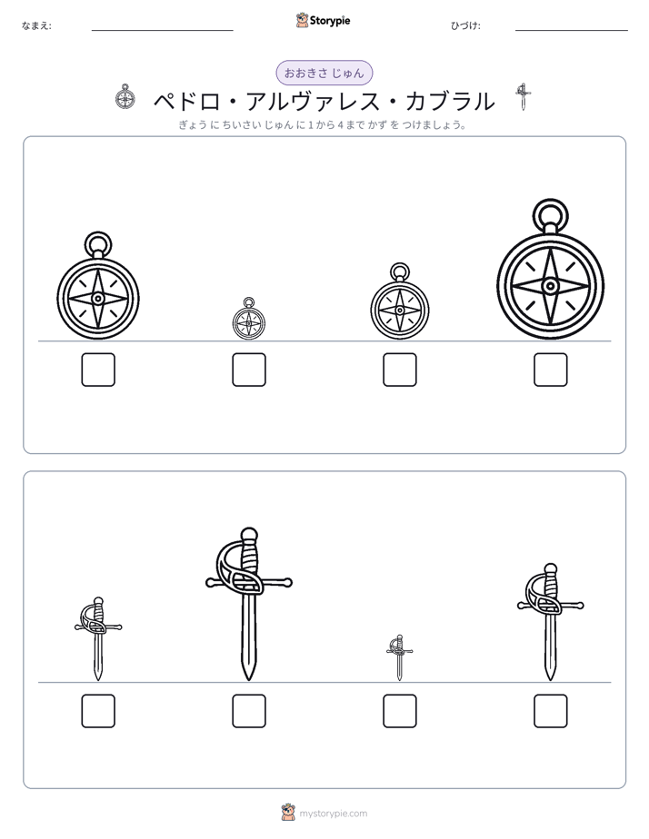 サイズ順