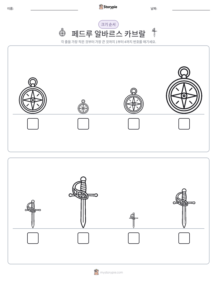 크기 순서