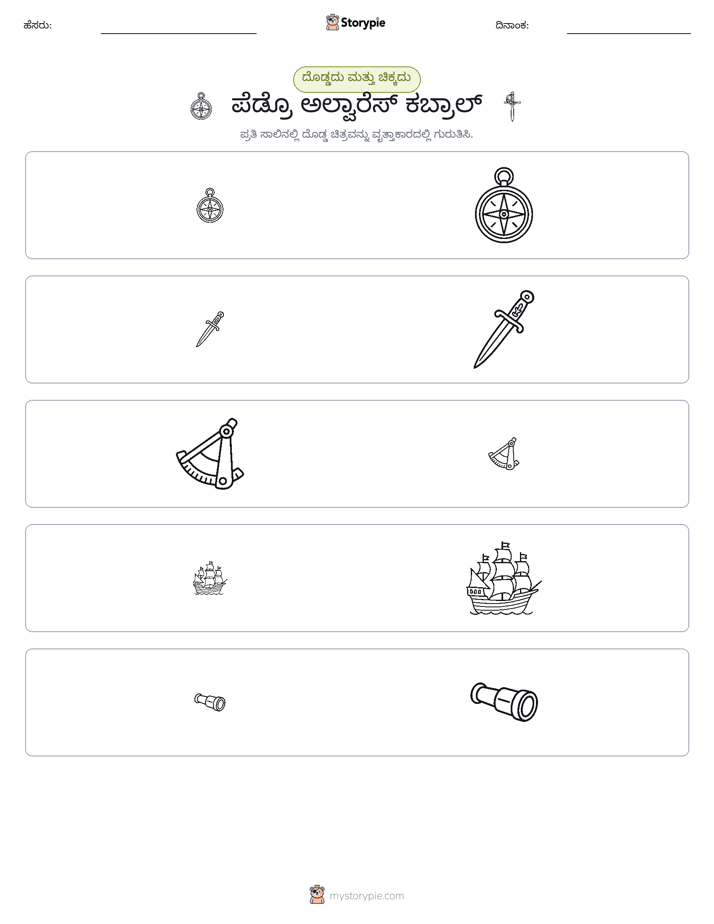 ವರ್ಗೀಕರಣ
