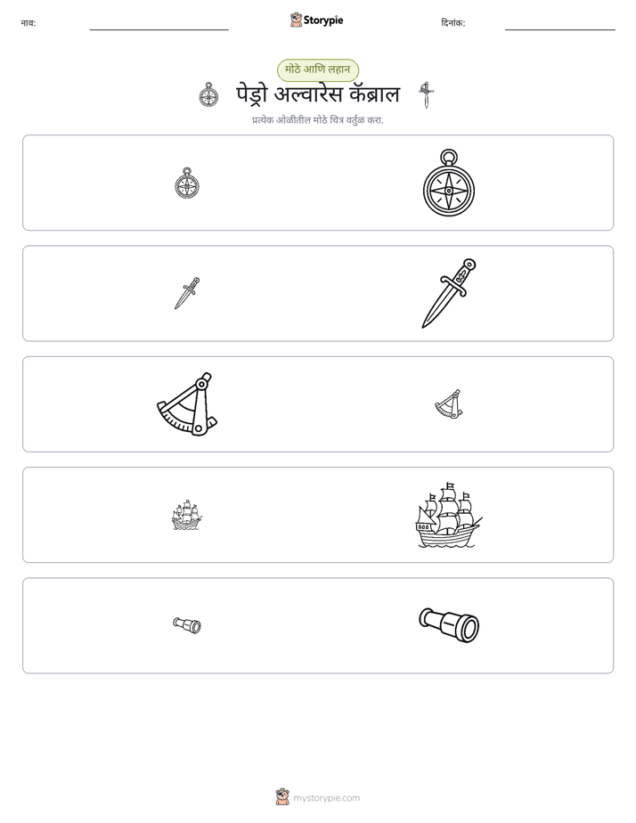 वर्गीकरण