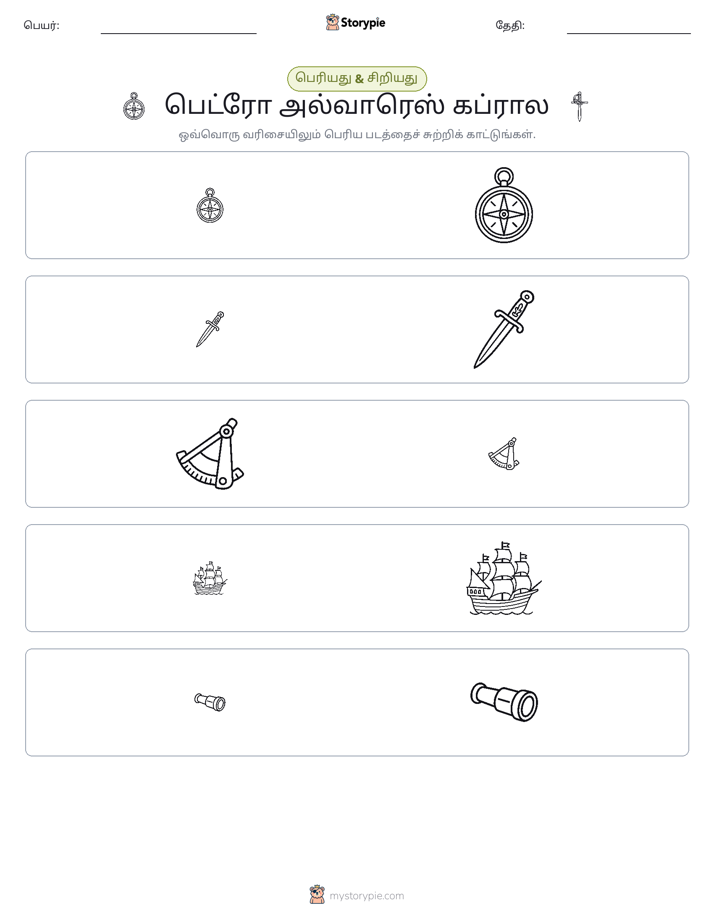 வகைப்படுத்தல்