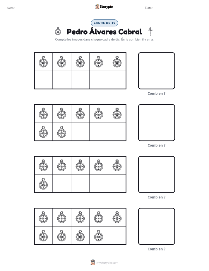 Cadre de Dix