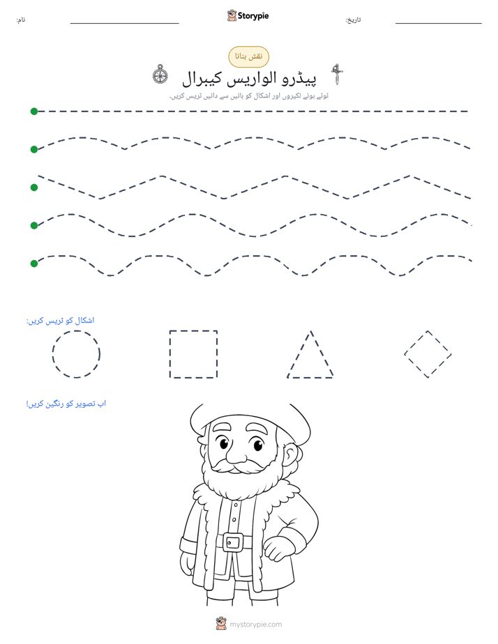 نقشہ بنانا