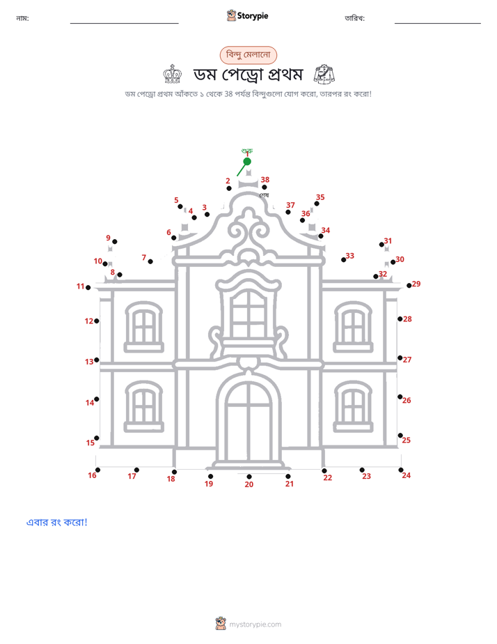 ডট থেকে ডট