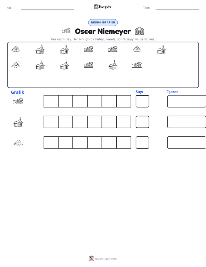 Say & Grafik