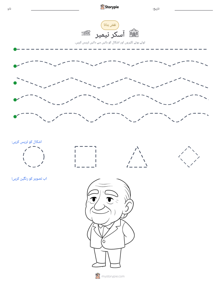 نقشہ بنانا