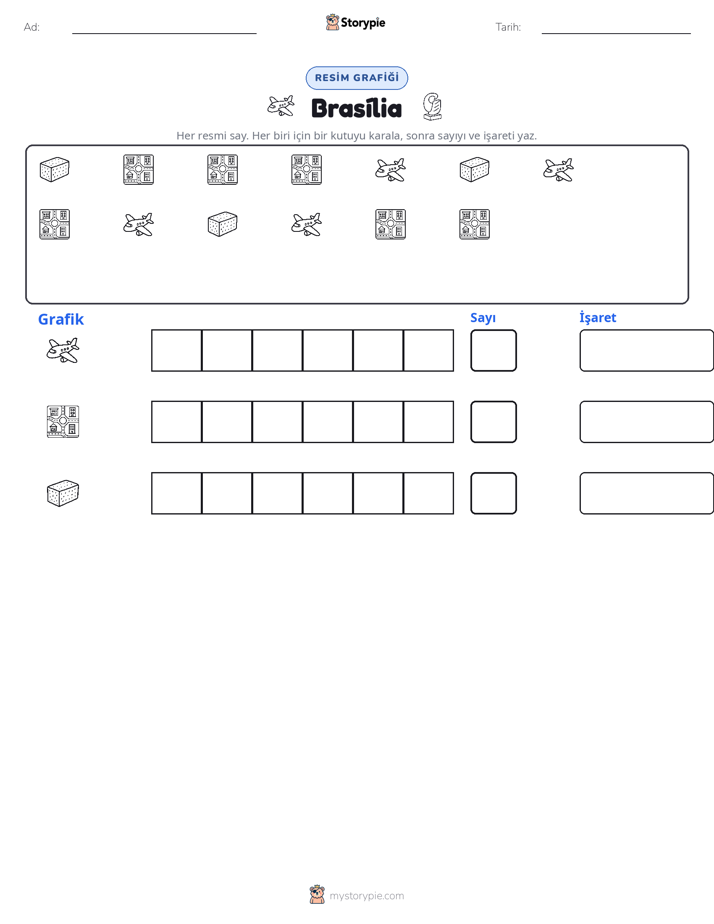 Say & Grafik