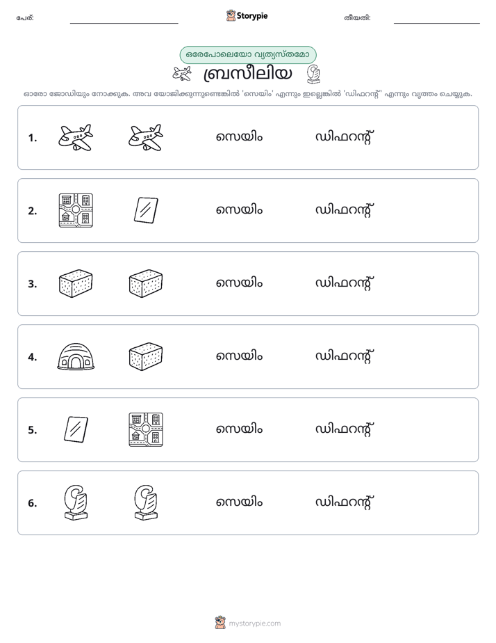 ഒന്നോ വ്യത്യാസമോ