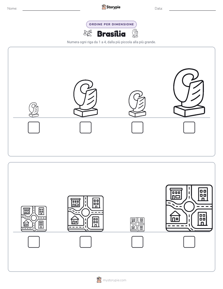 Ordine di Dimensione