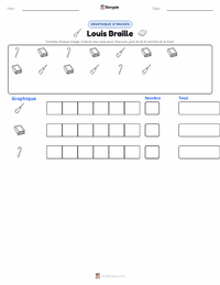 Aperçu de la feuille de travail imprimable Louis Braille