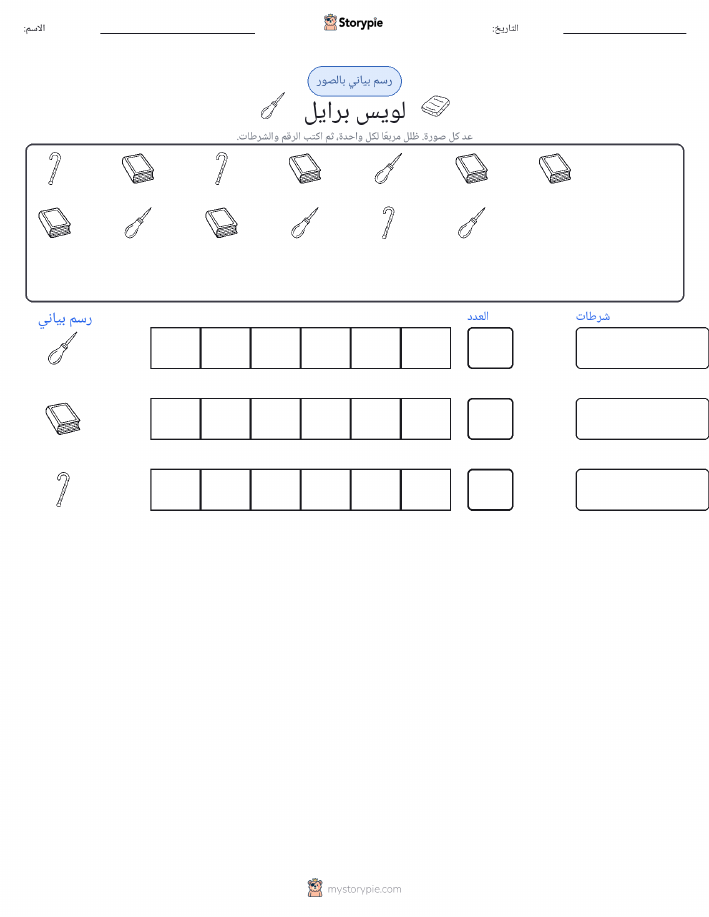 عد ورسم