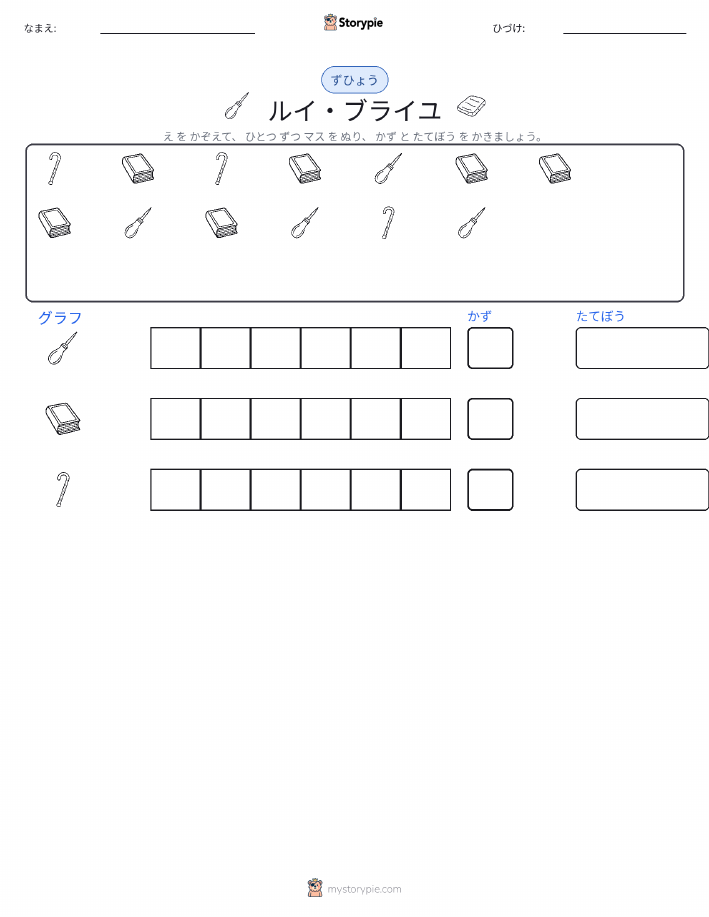数えてグラフにする