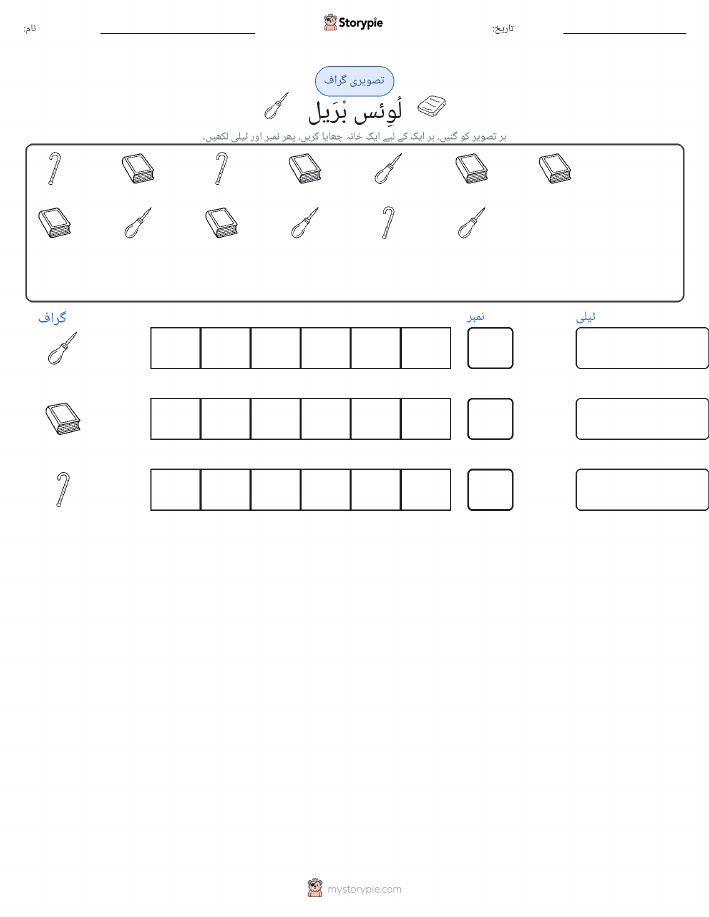 گنتی اور گراف