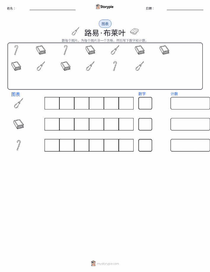 计数与图表