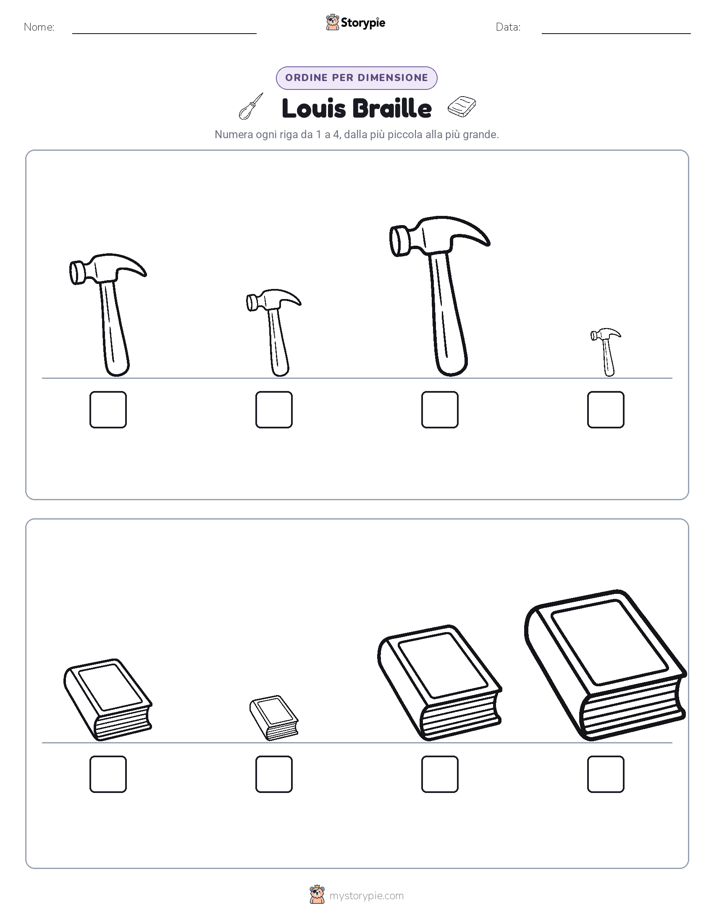 Ordine di Dimensione