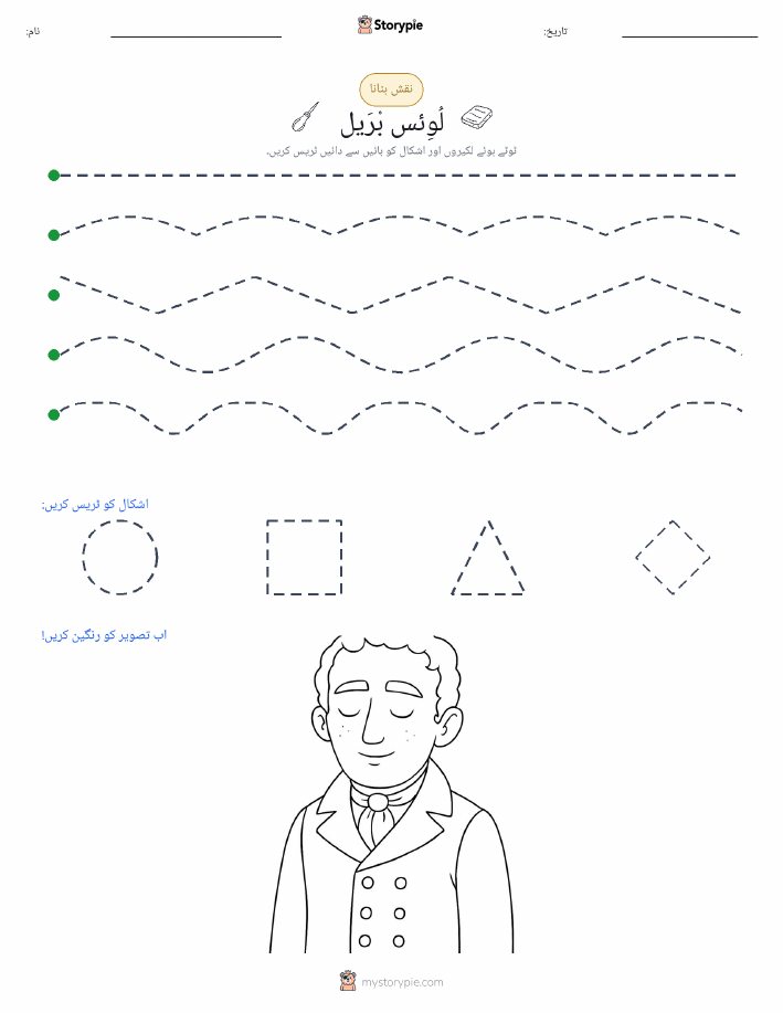 نقشہ بنانا