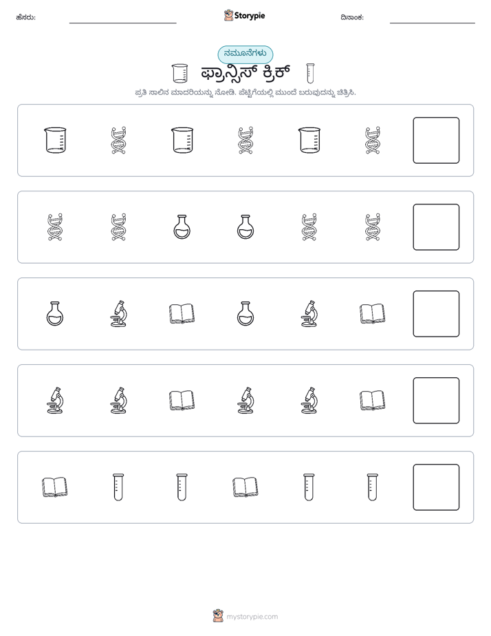 ಮಾದರಿಗಳು