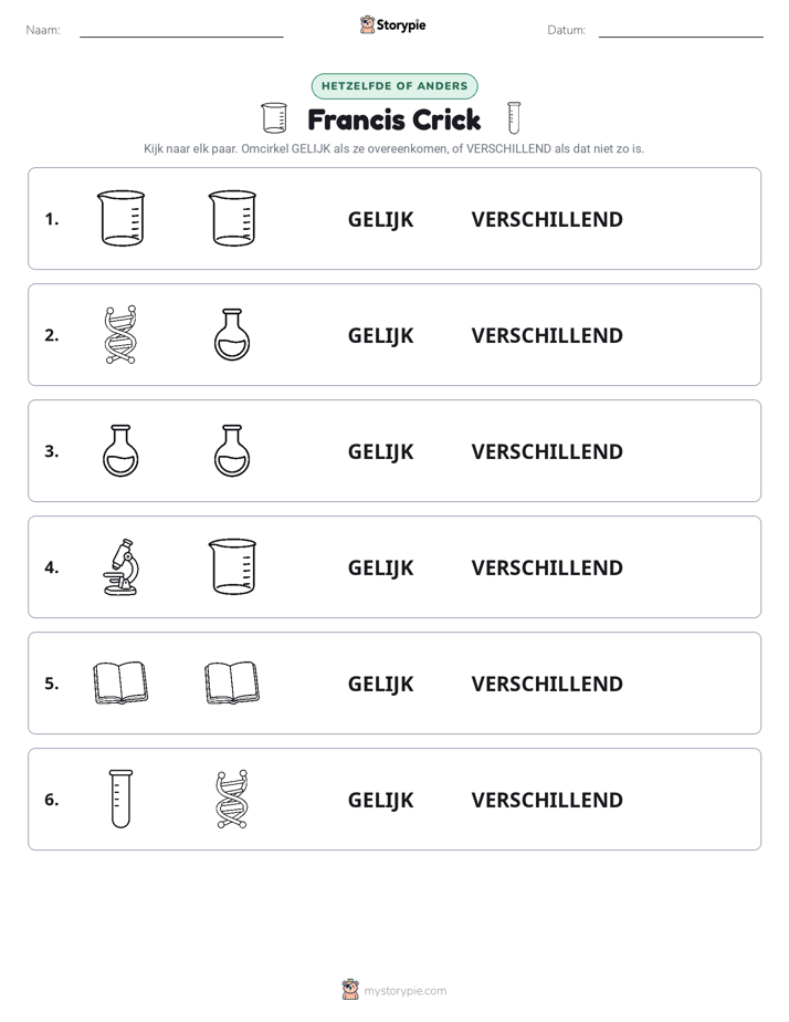 Zelfde of Verschillend