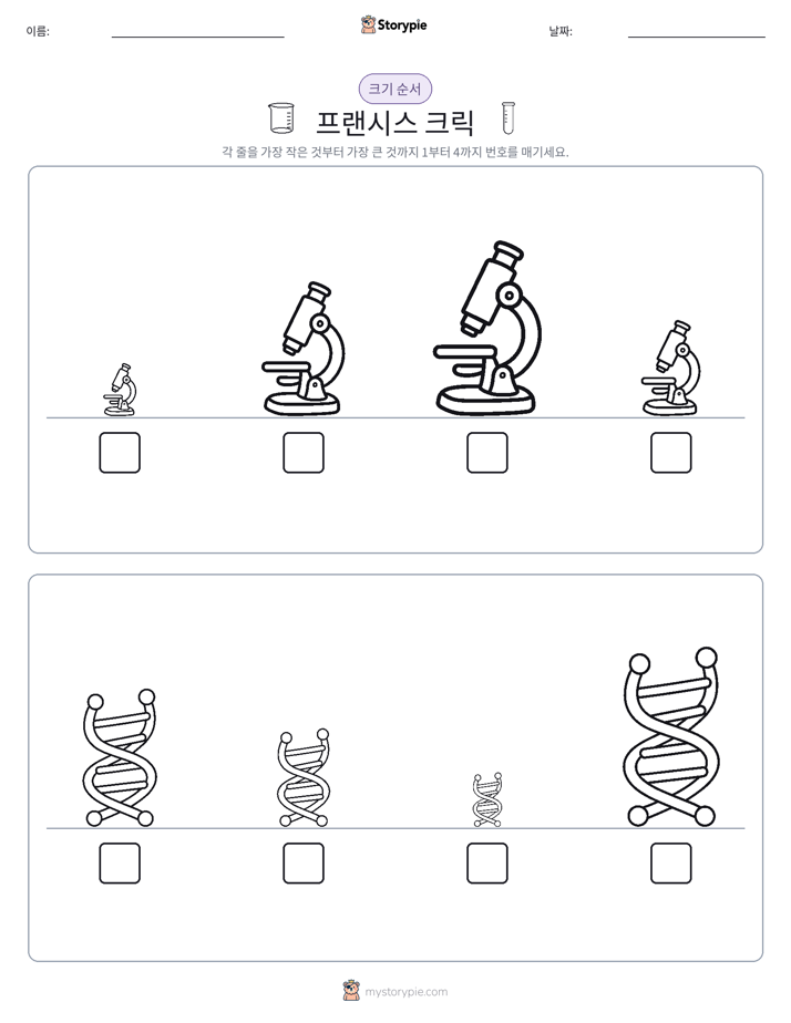 크기 순서