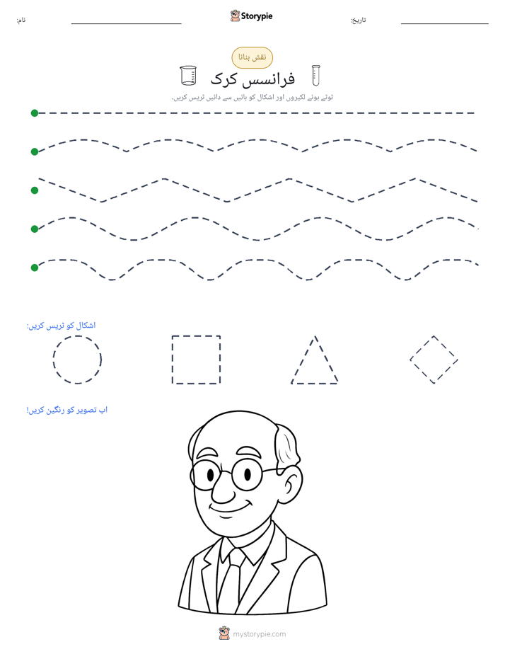 نقشہ بنانا