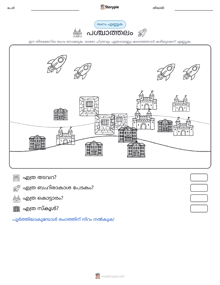 എണ്ണുന്ന ദൃശ്യങ്ങൾ