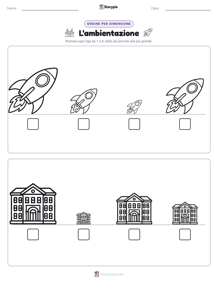 Ordine di Dimensione