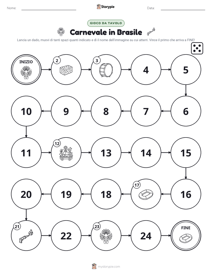 Gioco di Ruolo & Movimento