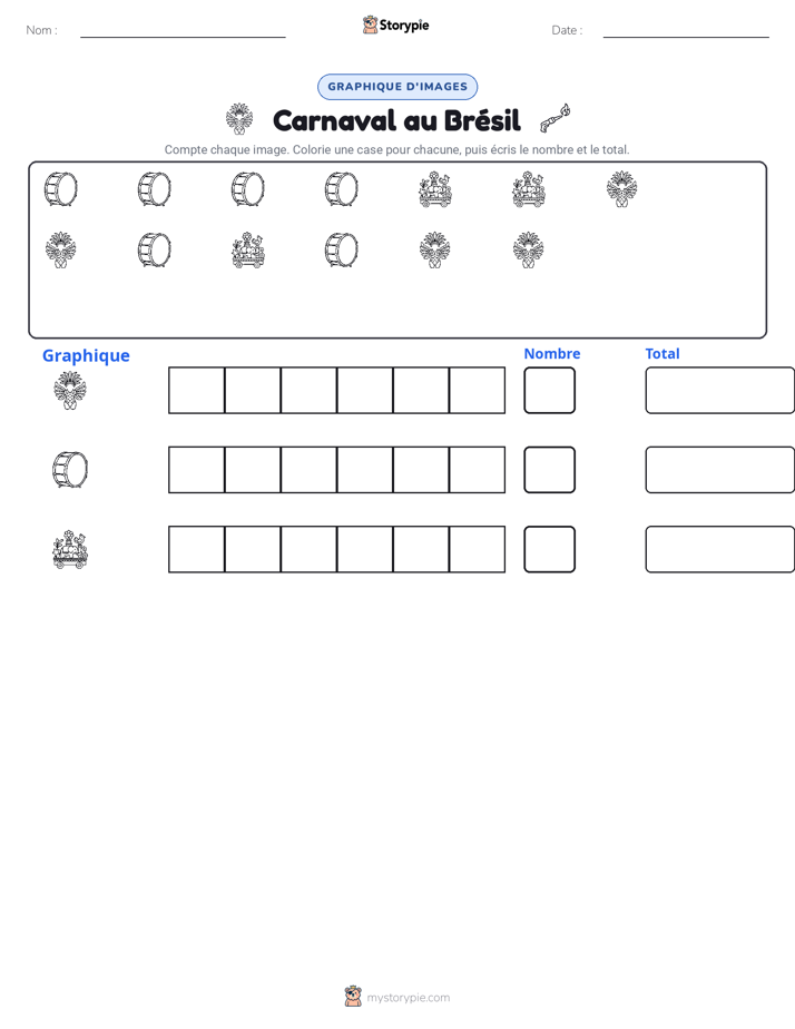 Compter & Graphier