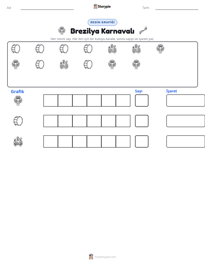 Say & Grafik