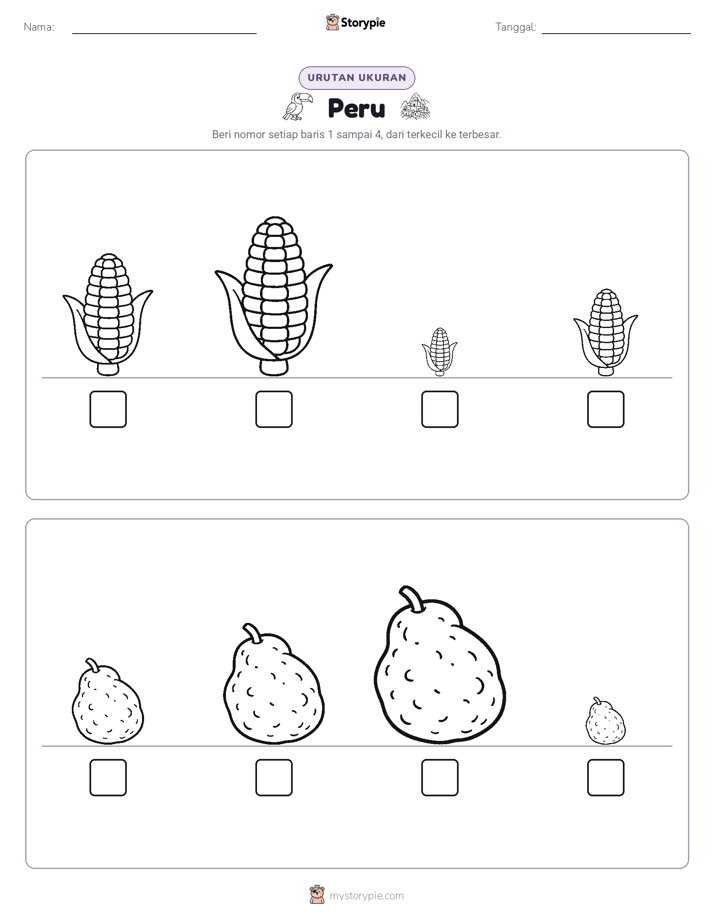 Urutan Ukuran