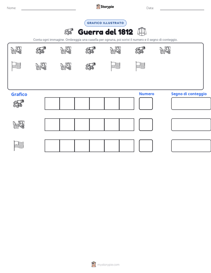Conta & Grafica