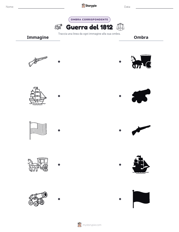 Corrispondenza Ombra