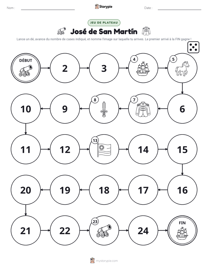 Jeu de Rouler & Avancer