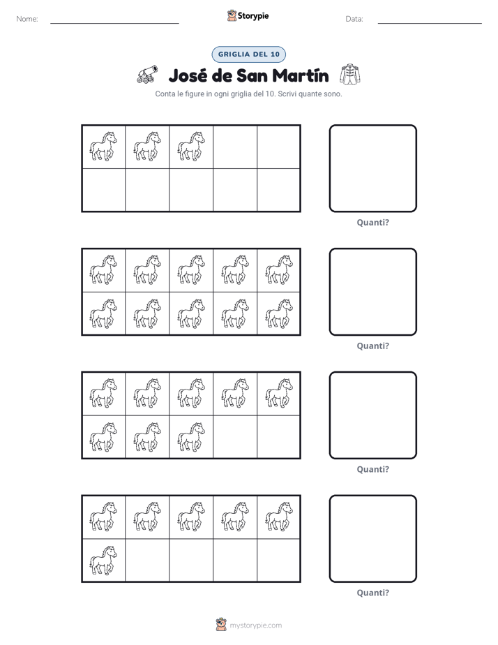 Cornice da Dieci