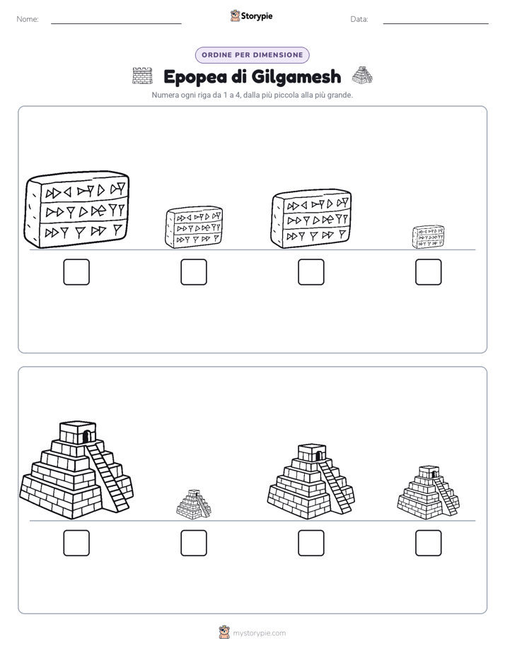 Ordine di Dimensione