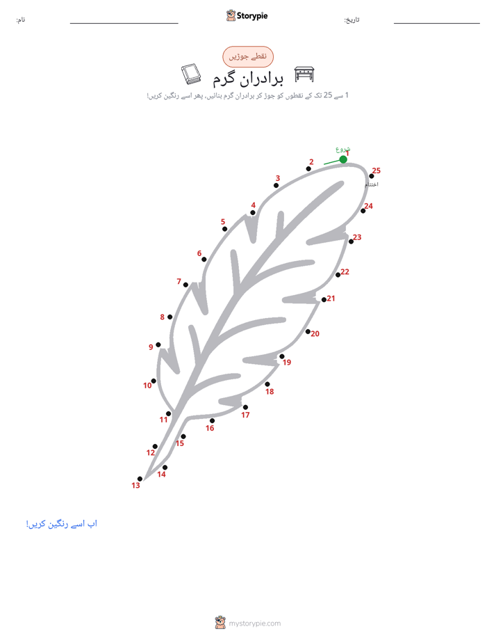 نقطے سے نقطے تک