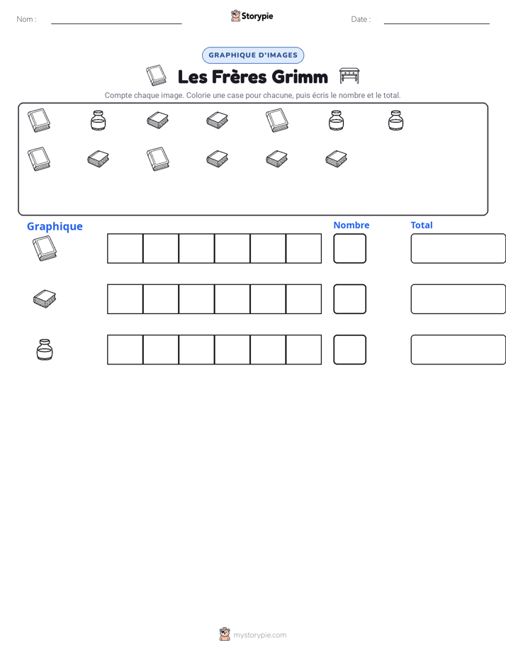 Compter & Graphier