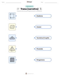 Scheda stampabile di Trama (narrativa) per bambini