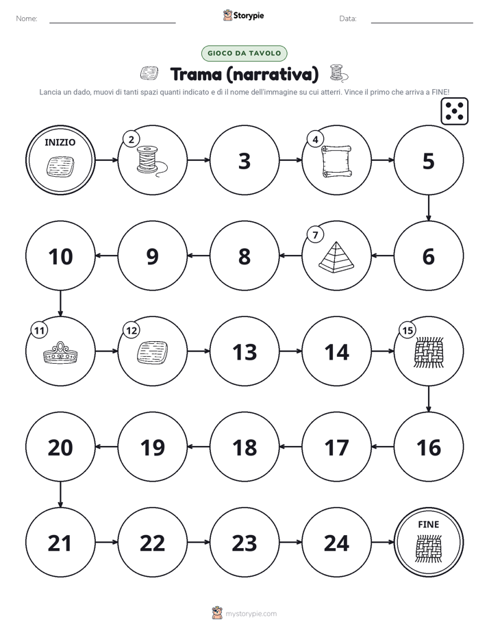 Gioco di Ruolo & Movimento