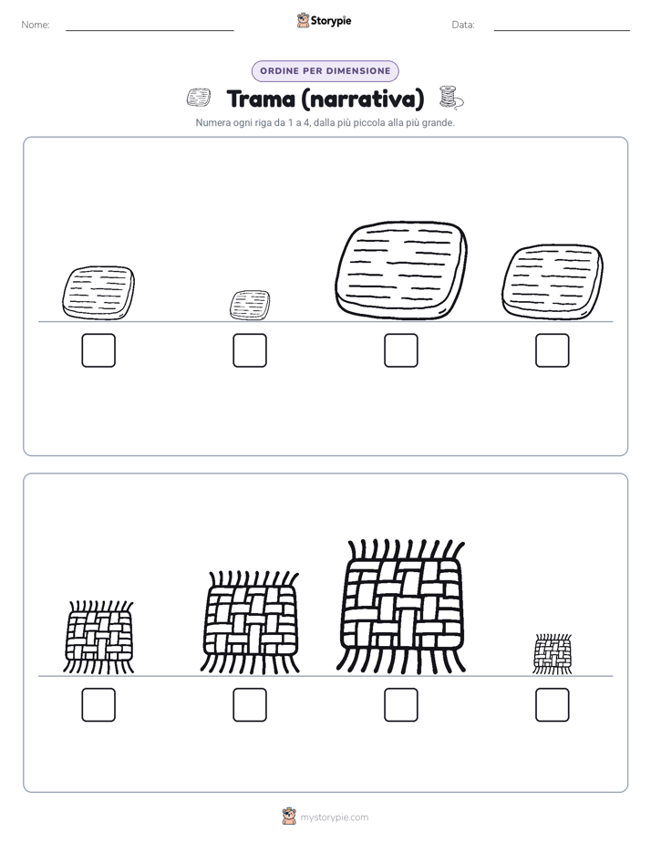 Ordine di Dimensione